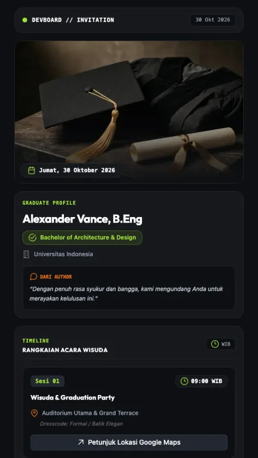DevBoard Dashboard